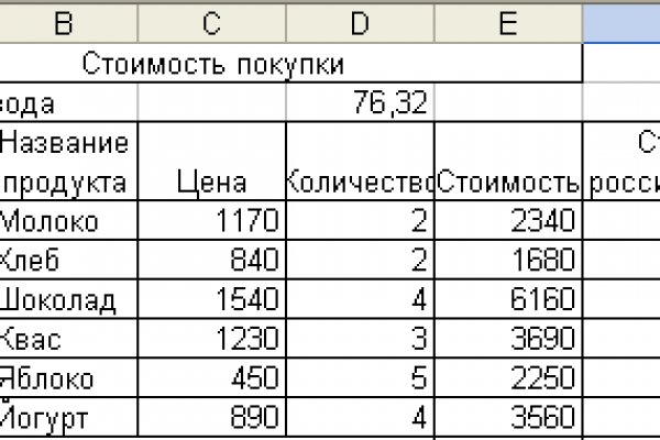 Kra30at