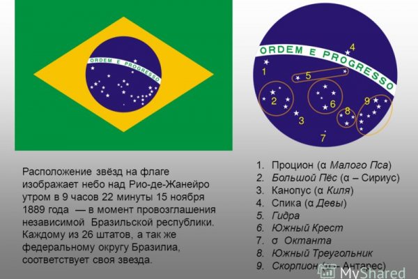 Где найти ссылку на кракен