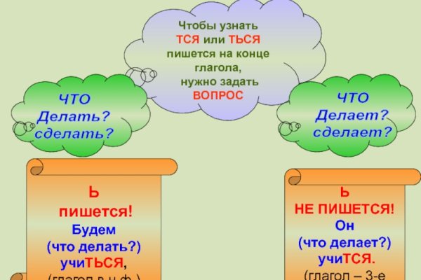 Кракен даркнет ссылка kraken link24 info