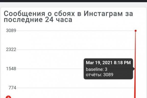 Ссылка для входа на сайт kraken